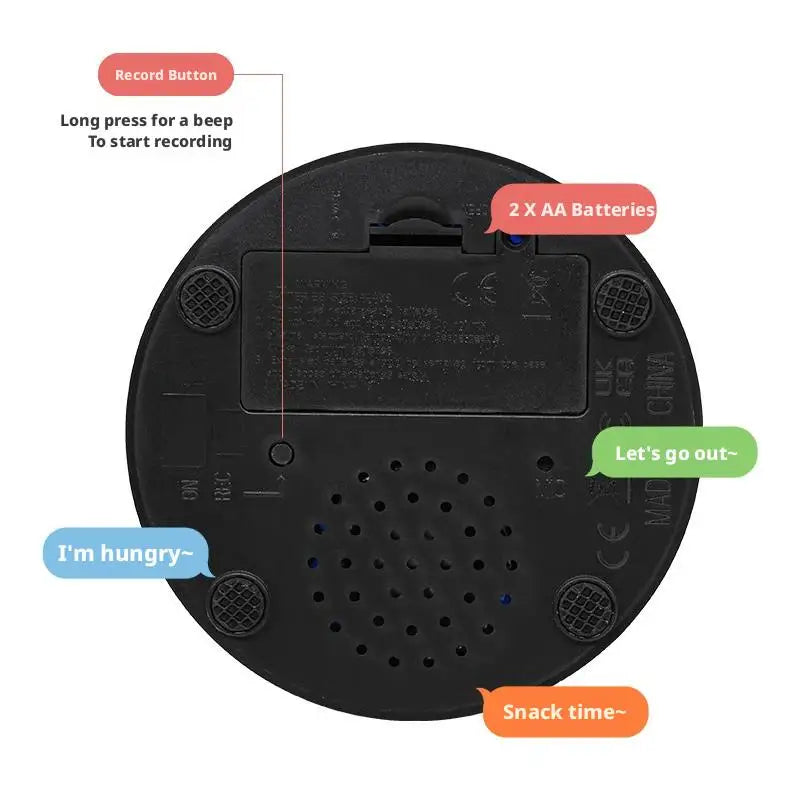 Cat Communication Buttons